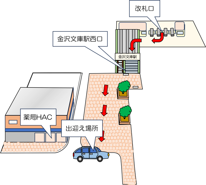 金沢文庫駅のマップ